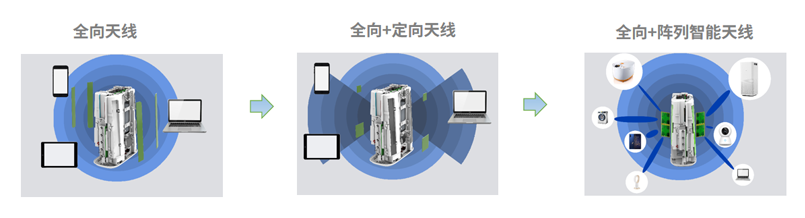 美格智能SRM825WN-EA模组规格书211202-2.png